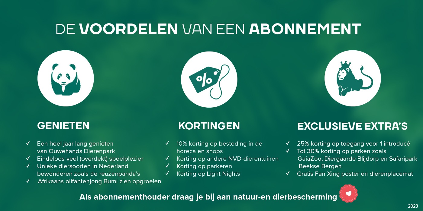 Abonnement voordelen Ouwehands Dierenpark 2023
