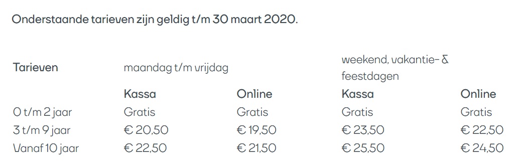 Entreeprijzen Ouwehands Dierenpark